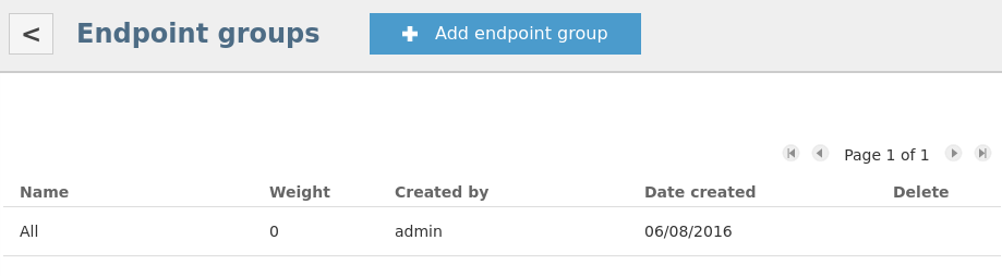 Endpoint groups